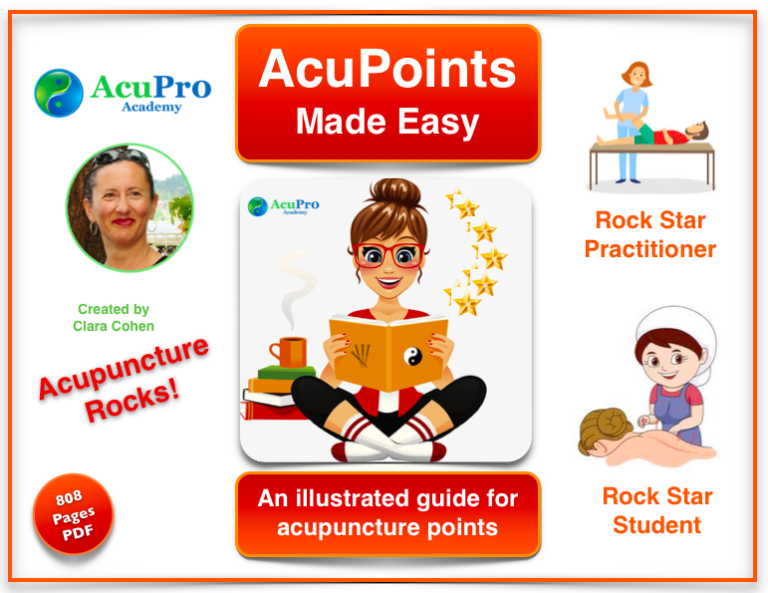 Acupuncture Practice & TCM Resources | AcuPro Academy | Acupuncture ...