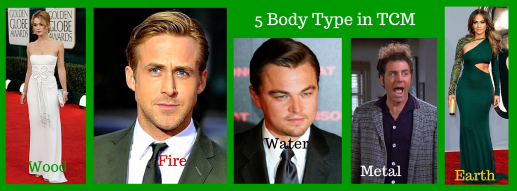 5 Body type in TCM