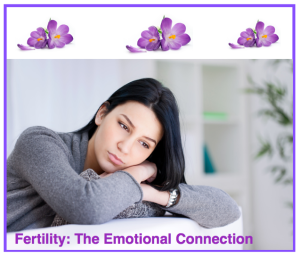 Acupuncture Fertility online course