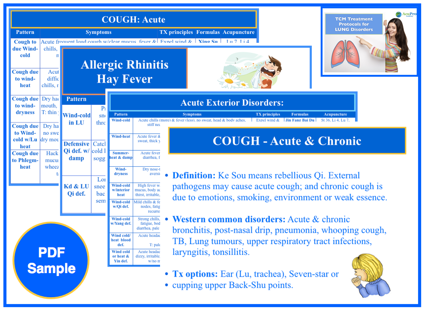 asthma-cough-chinese-medicine