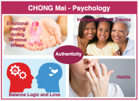  chong-mai-fonctions