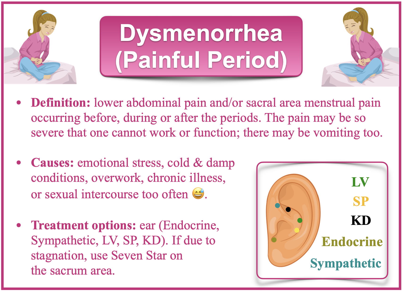 Causes for menstrual cramps (Dysmenorrhea)