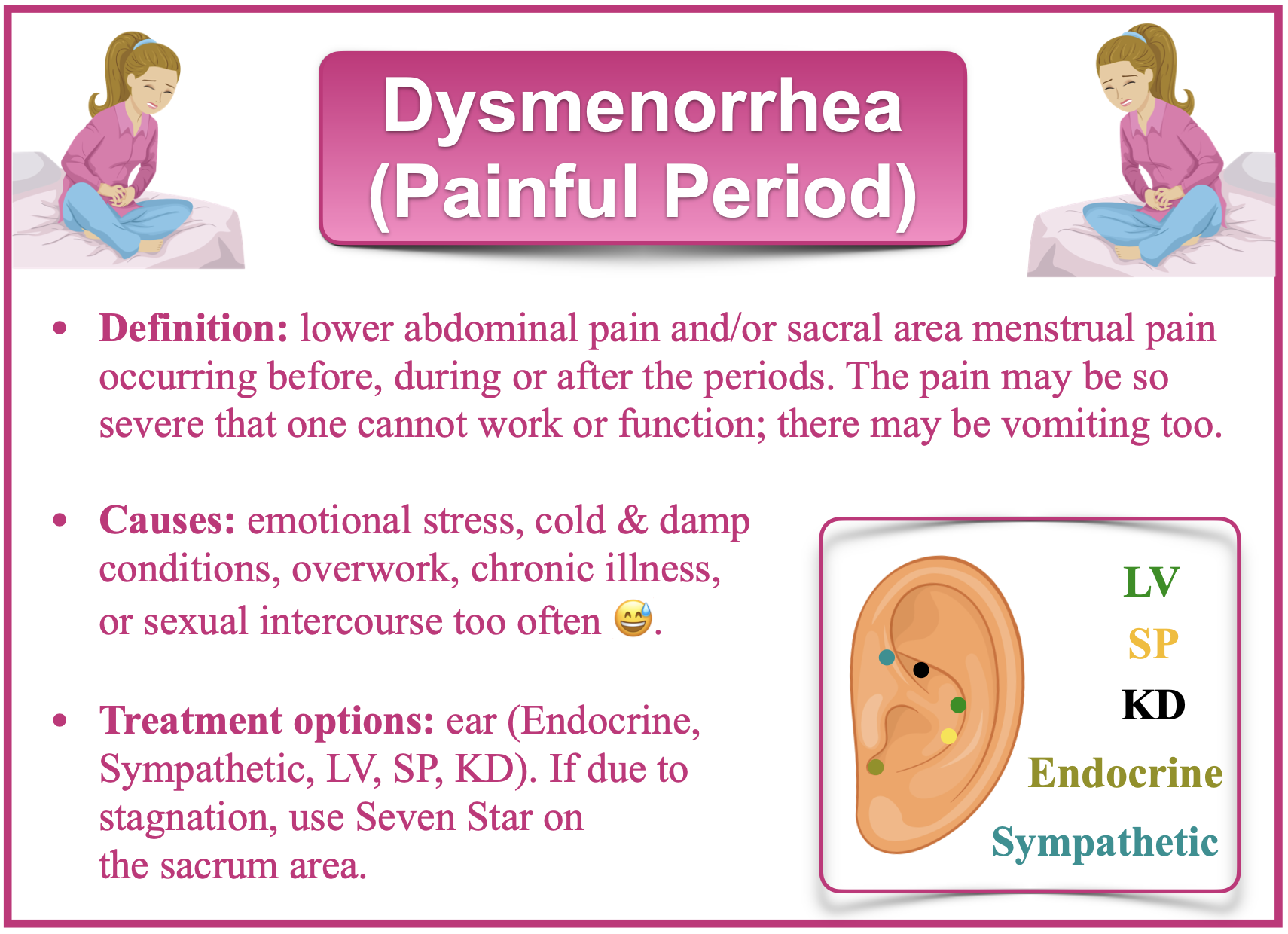 Hope for menstrual cramps (dysmenorrhea) with breathing