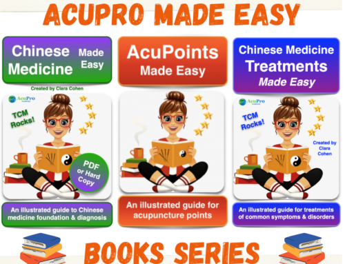 AcuPro Academy Made Easy Books