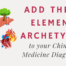 The 5 Element Archetypes